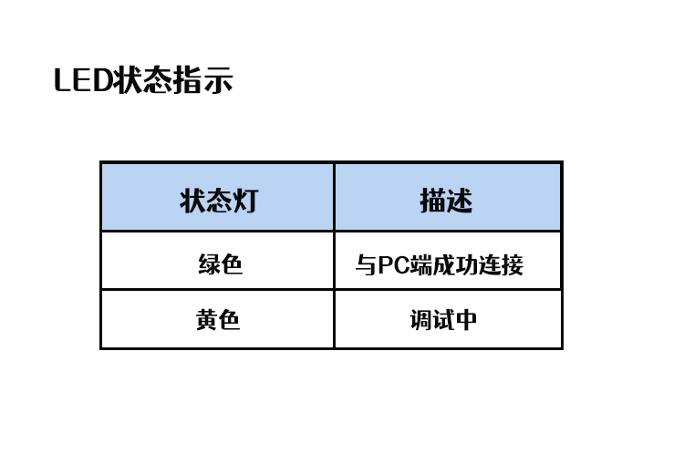 LED状态指示.jpg